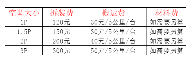 双辽空调移机及费用电话在哪里找